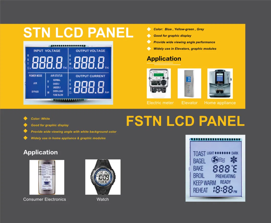 Stn LCD Monitor, High Contrast Display